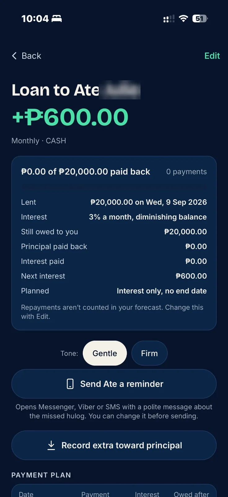 Money lent, with a Gentle or Firm reminder